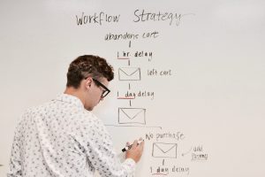 A marketer outlining his drip text workflow strategy on a whiteboard.