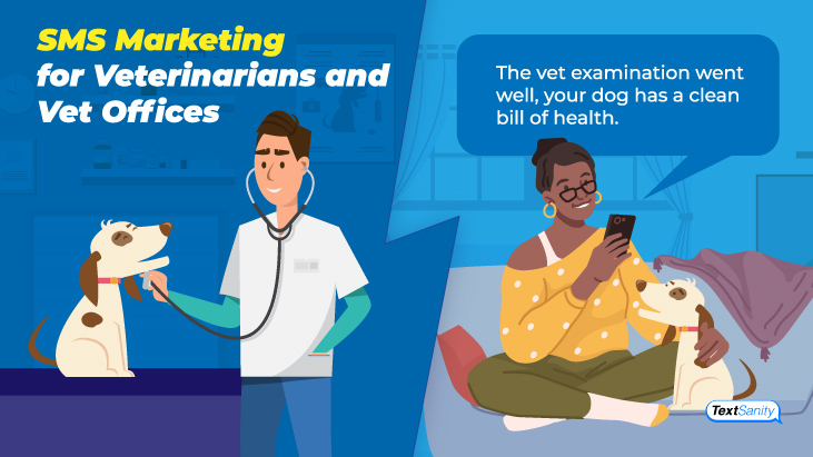 Featured image for SMS Marketing for Veterinarians and Vet Offices.